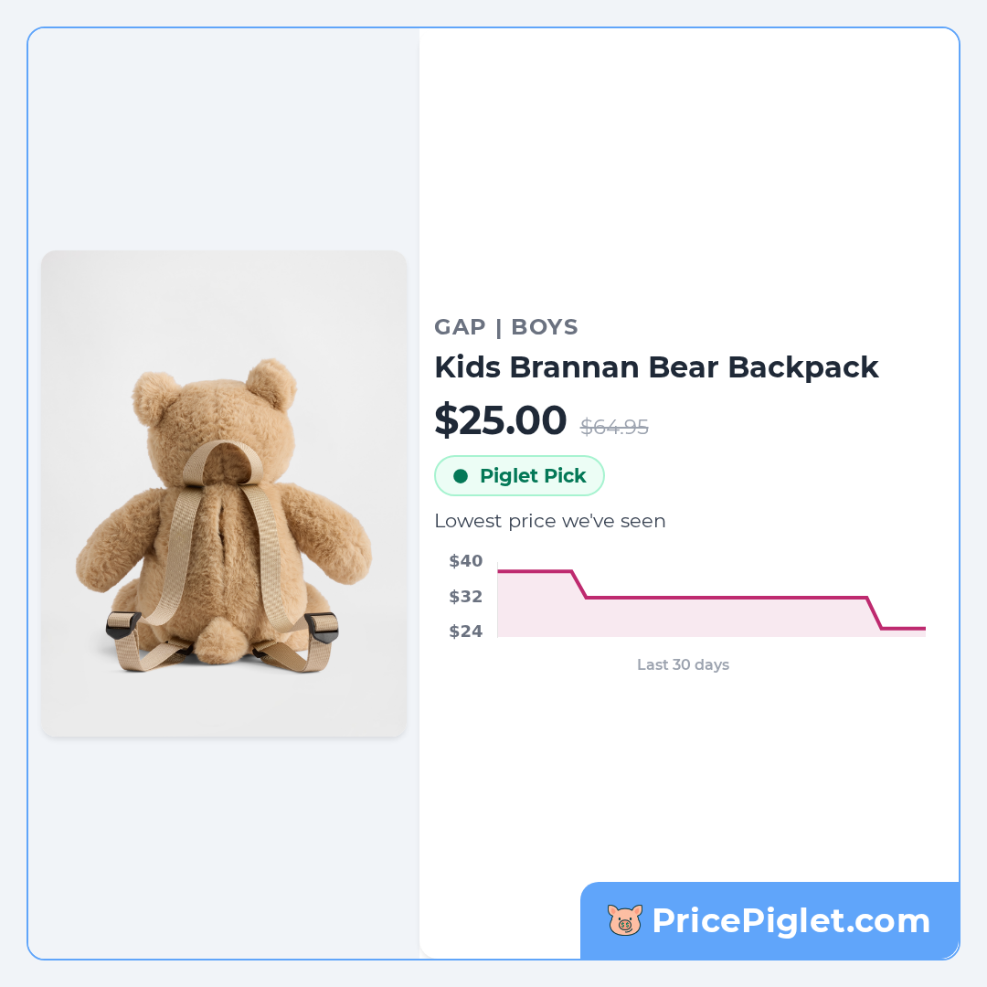 Kids Brannan Bear Backpack