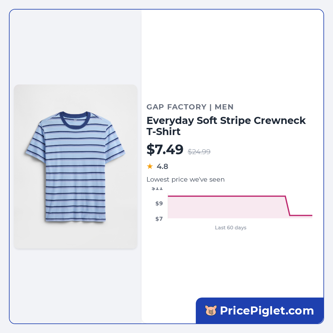 Everyday Soft Stripe Crewneck T-Shirt
