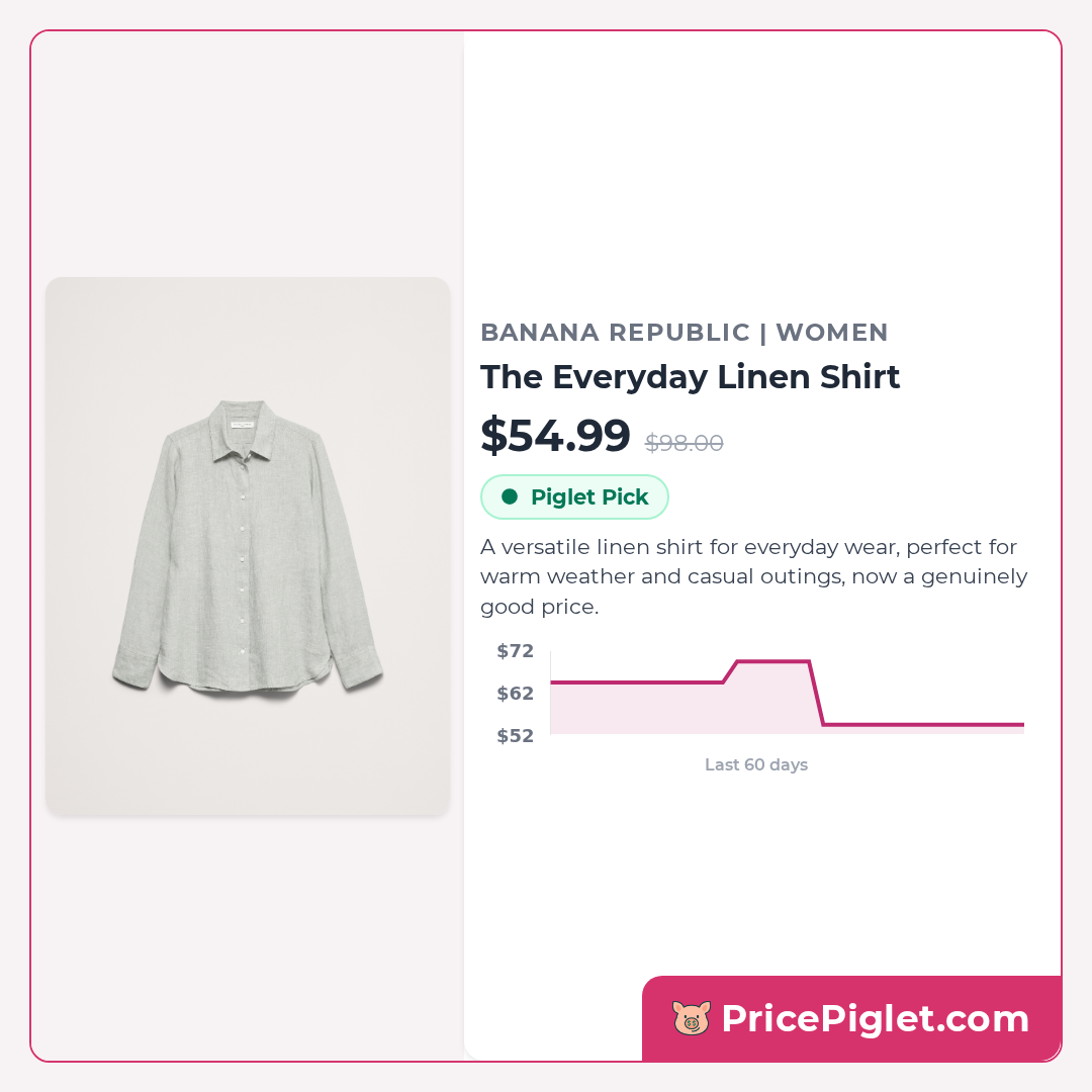 The Everyday Linen Shirt