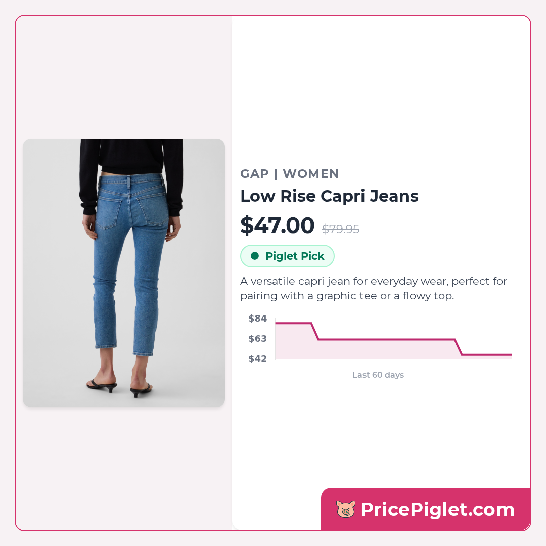 Low Rise Capri Jeans