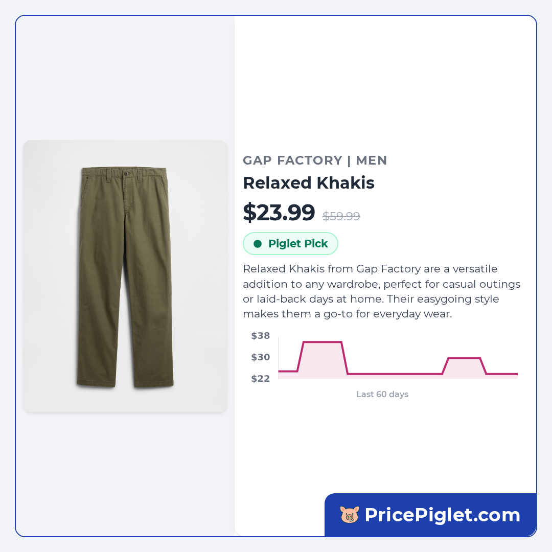 Relaxed Khakis