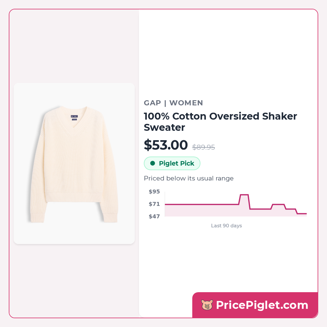 100% Cotton Oversized Shaker Sweater