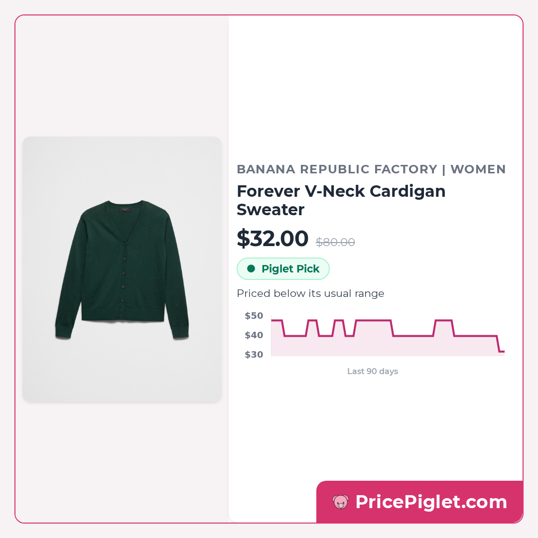 Forever V-Neck Cardigan Sweater