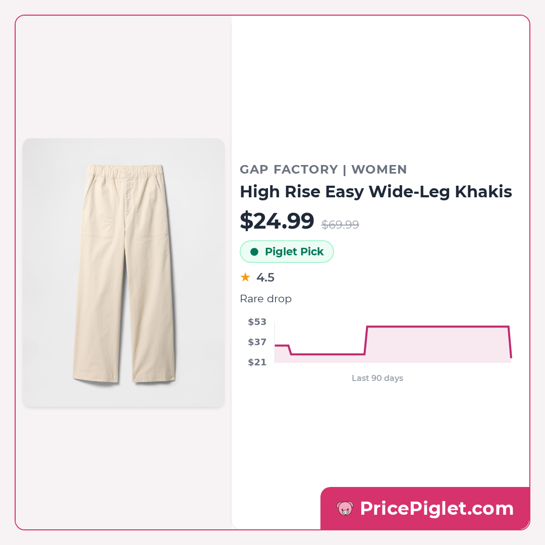 High Rise Easy Wide-Leg Khakis
