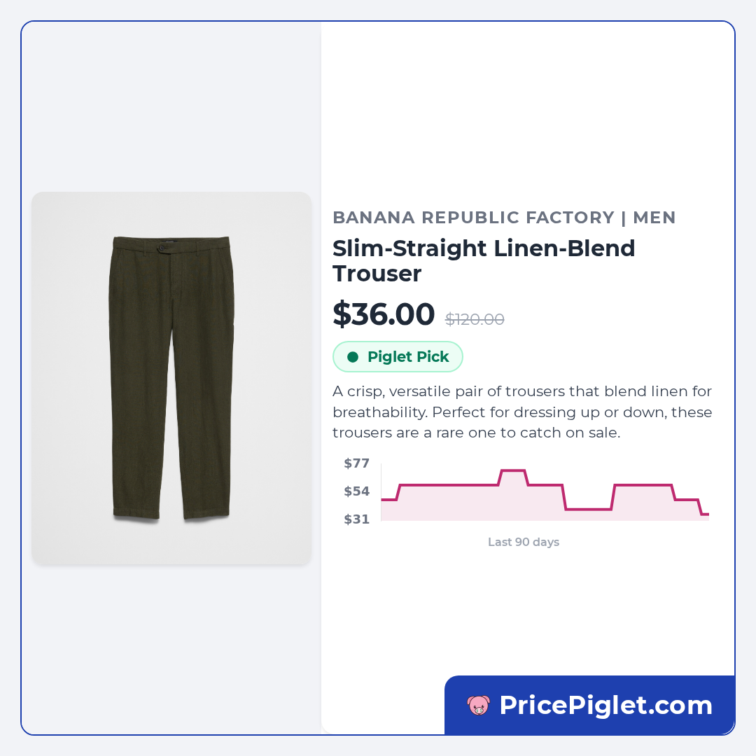Slim-Straight Linen-Blend Trouser