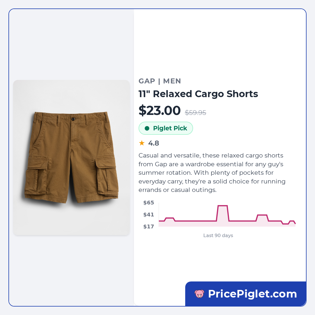 11" Relaxed Cargo Shorts