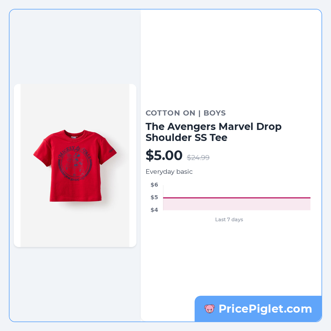 The Avengers Marvel Drop Shoulder SS Tee