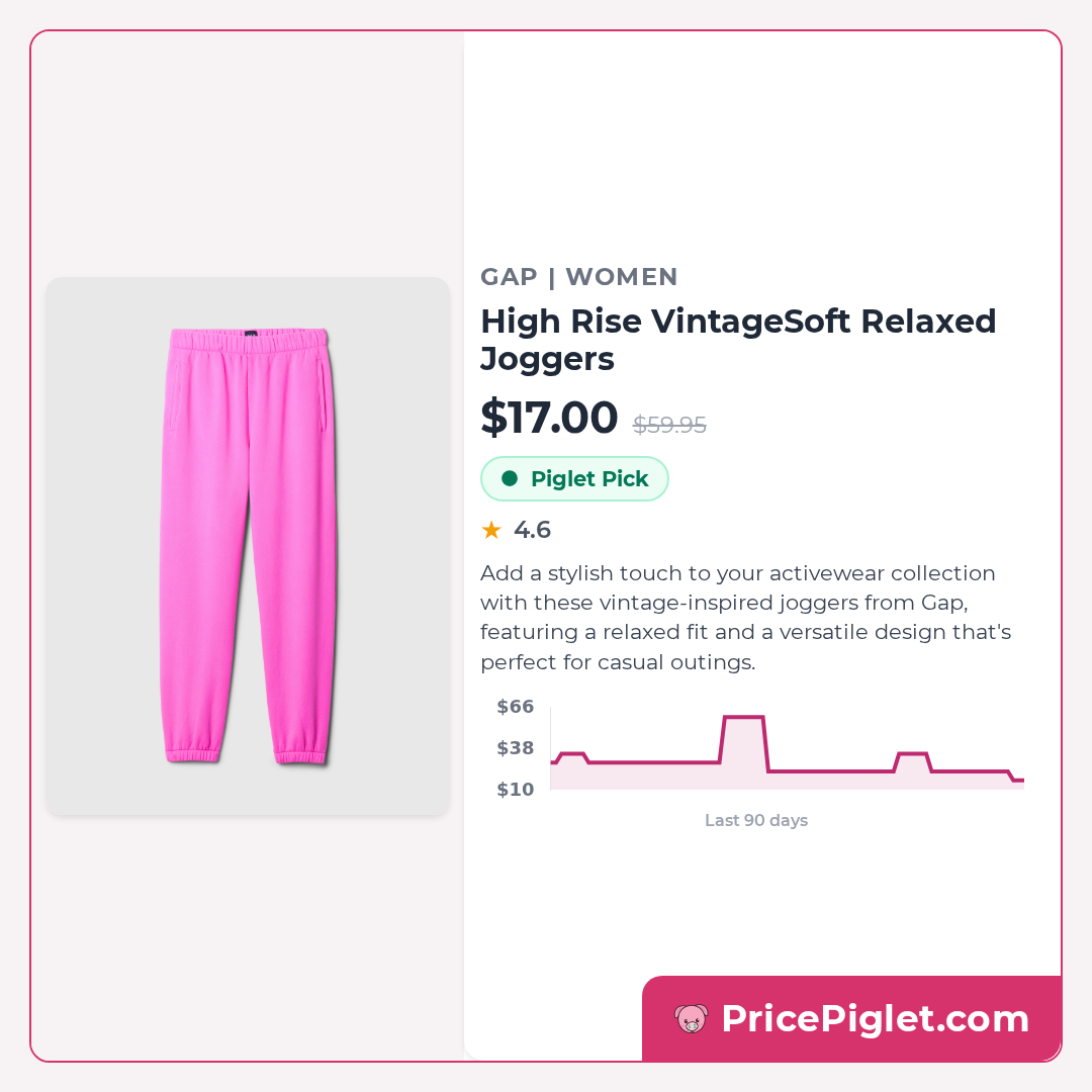 High Rise VintageSoft Relaxed Joggers