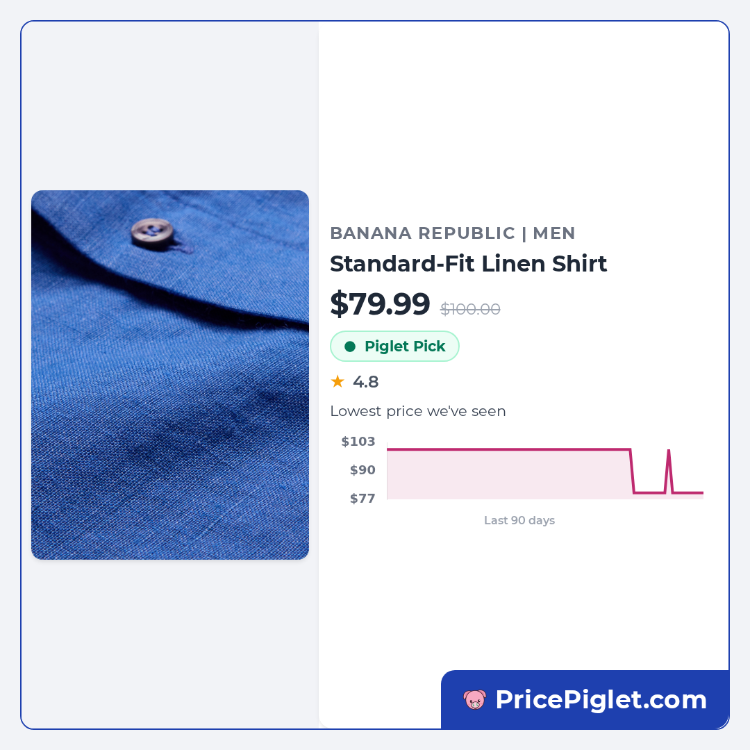 Standard-Fit Linen Shirt