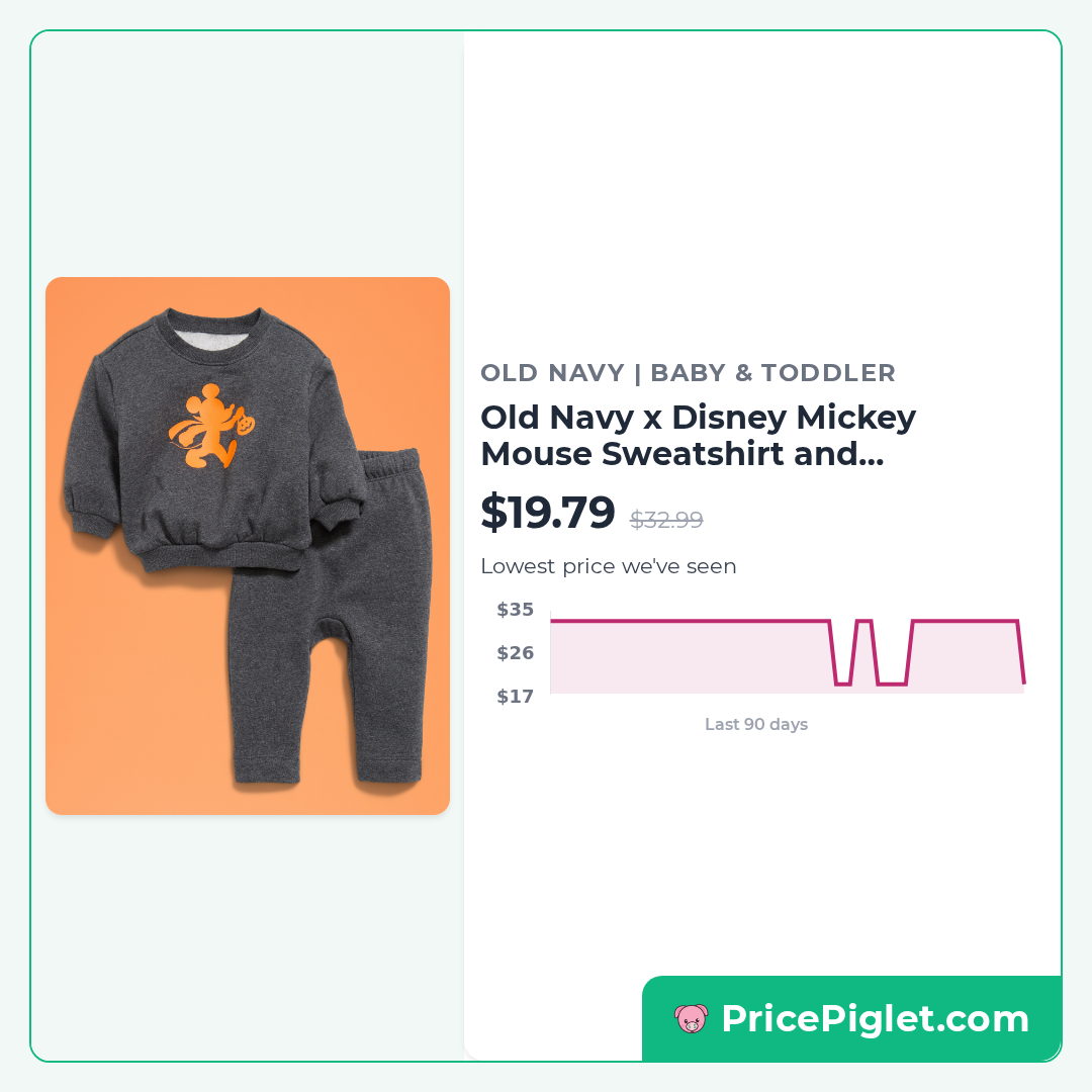 Old Navy x Disney Mickey Mouse Sweatshirt and Sweatpants Set for Baby